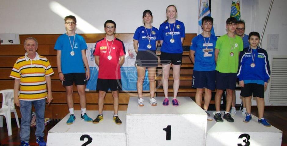 Tennistavolo: campionato giovanile sammarinese e 46esima coppa Maeche. Buoni risultati per la Juvenes Tennistavolo: campionato giovanile sammarinese e 46esima coppa Maeche. Buoni risultati per la Juvenes